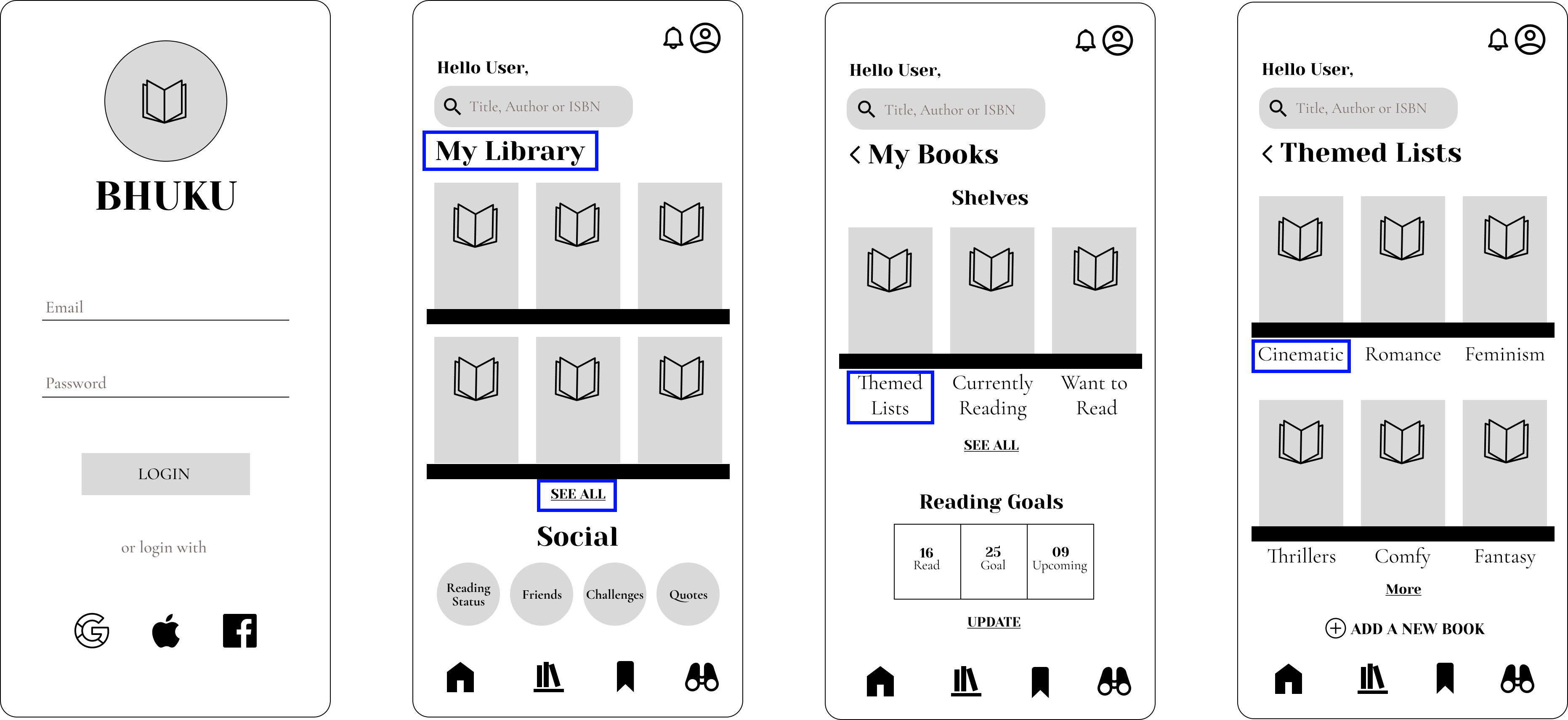 Design iteration
