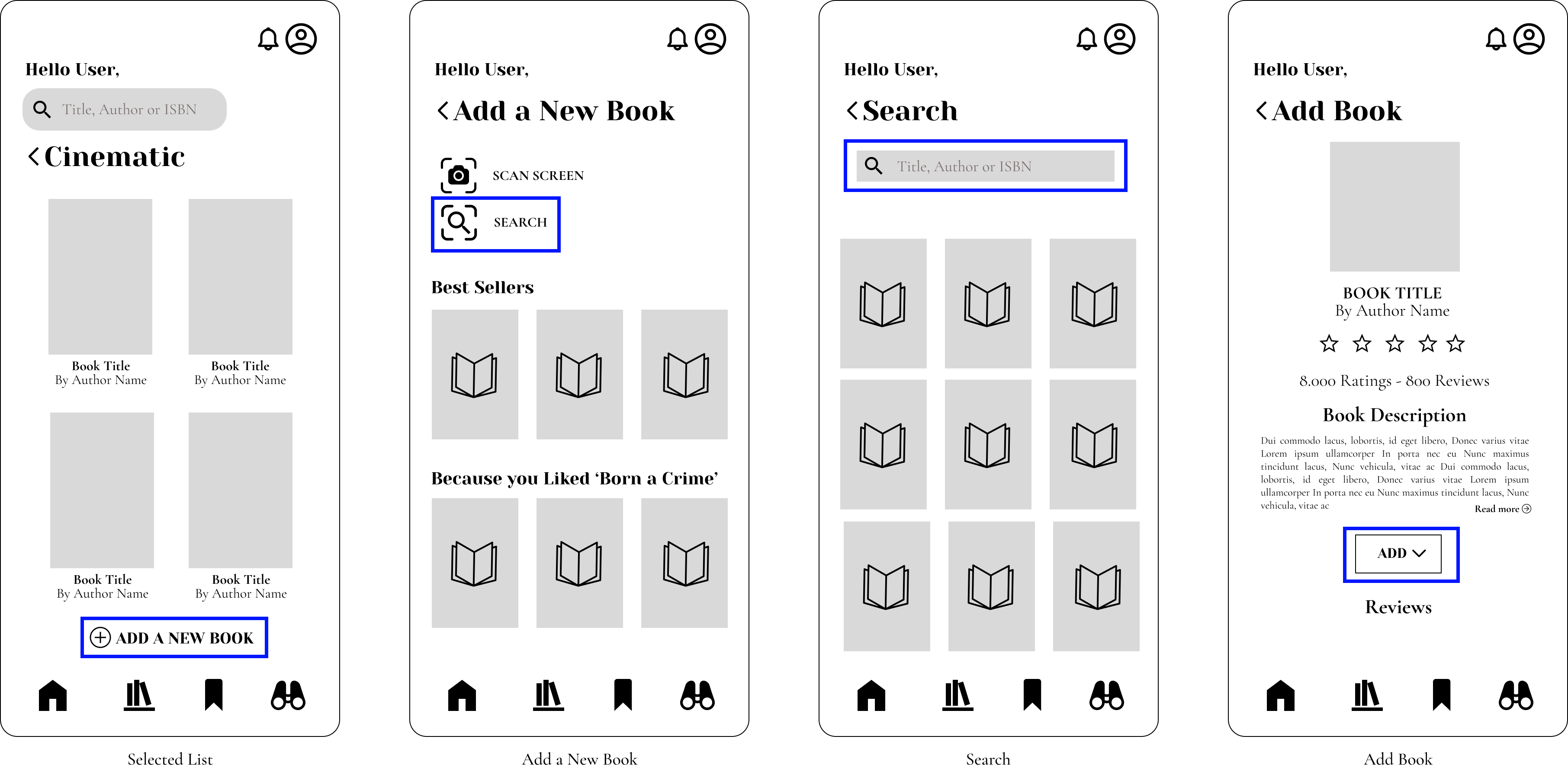 Design iteration
