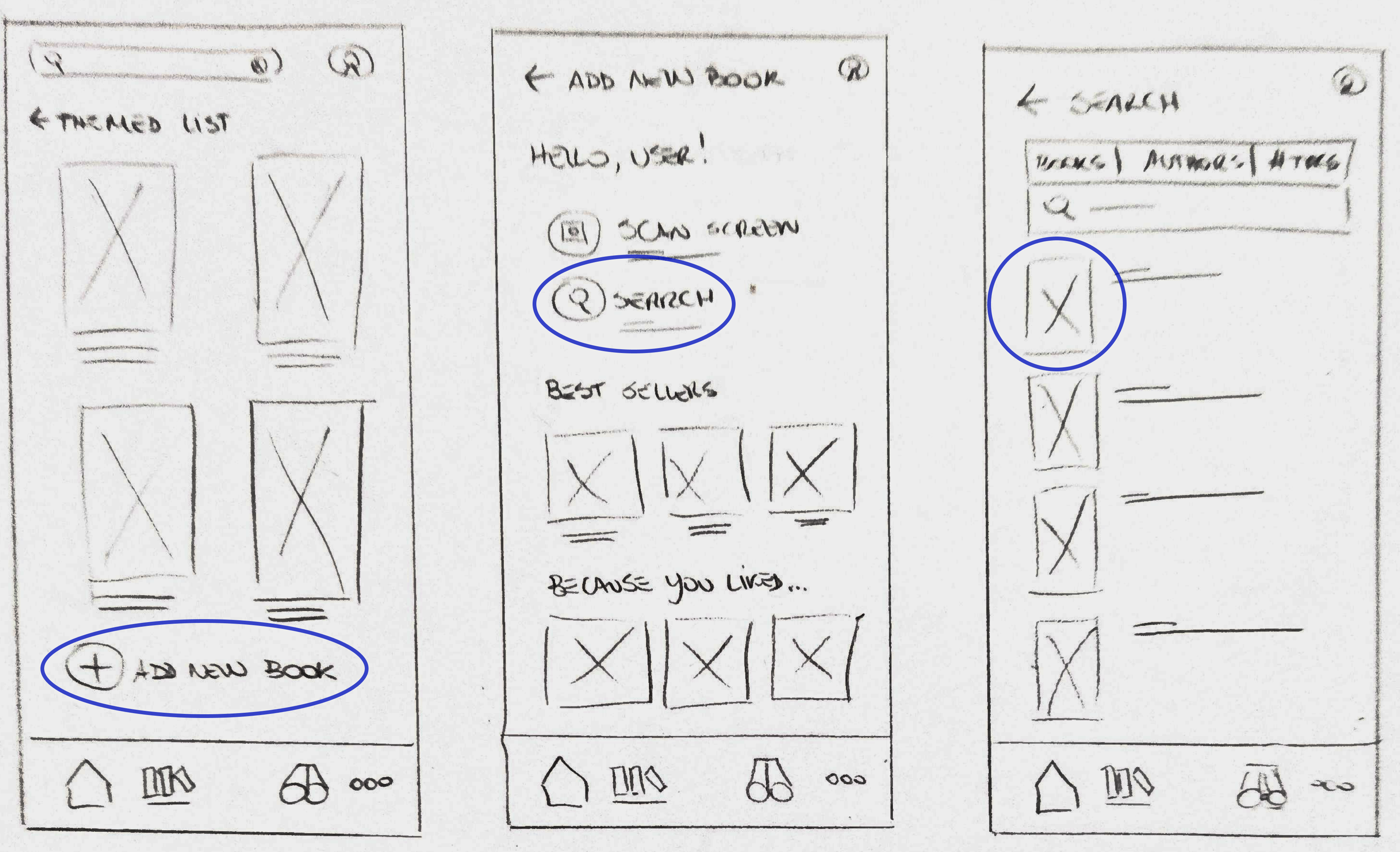 Wireframes