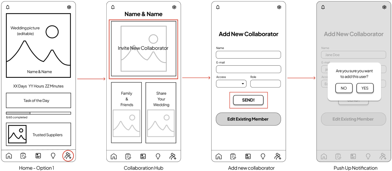 Mid-fidelity wireframe: add new collaborator