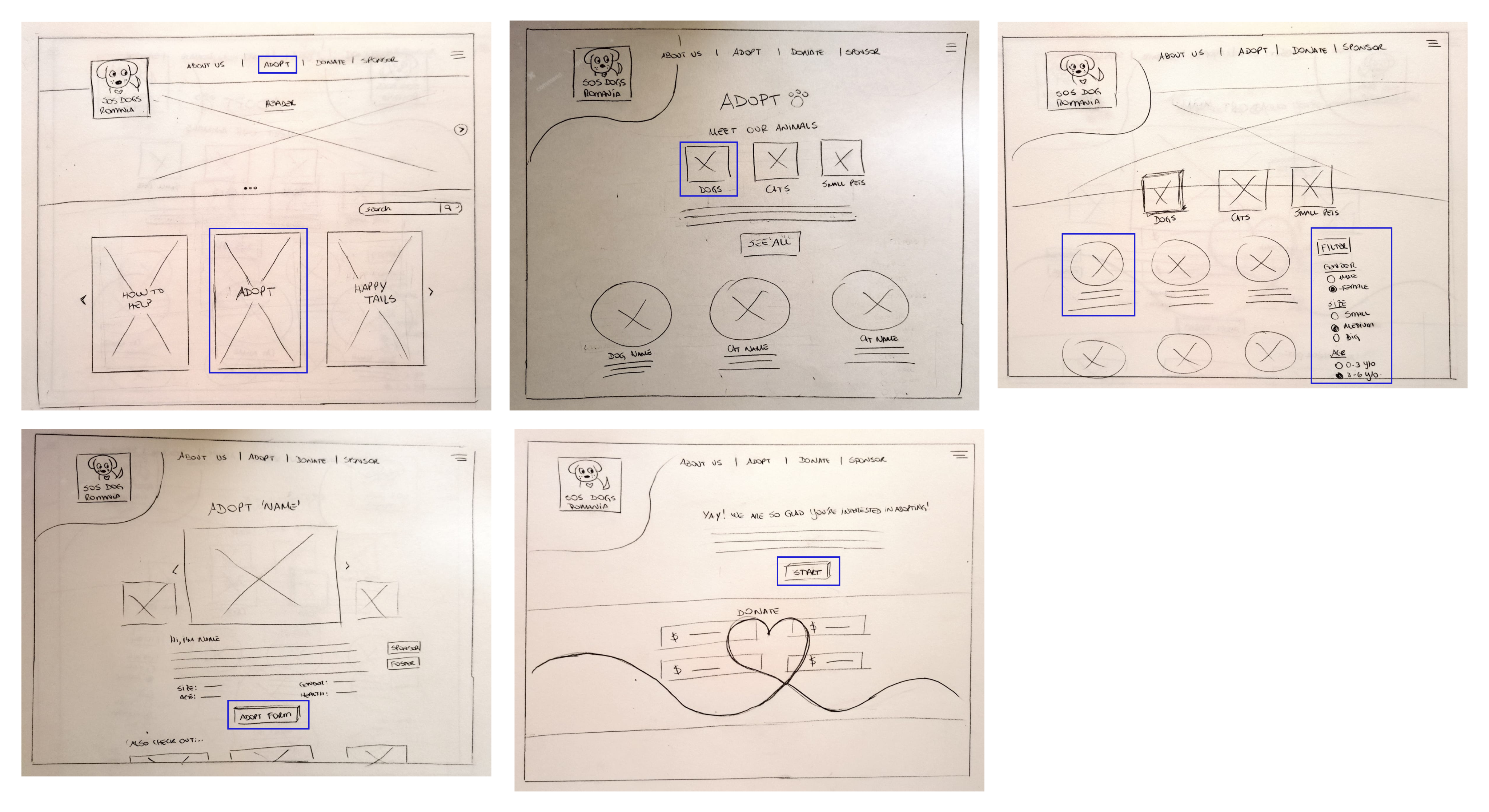 Low-fidelity wireframes