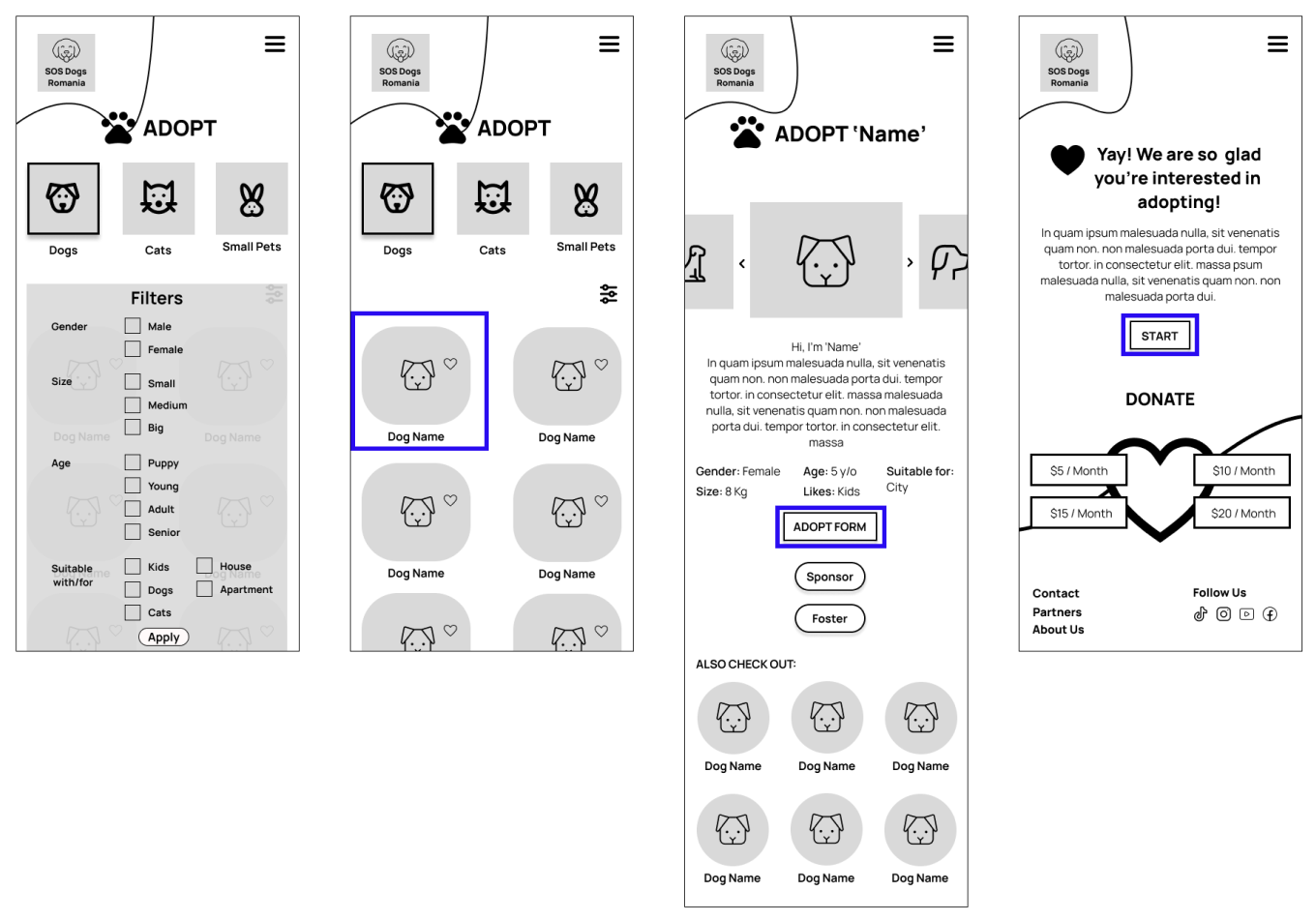 Mid-fidelity wireframes, mobile layout